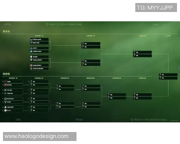 DOTA2战术排行榜最新更新V5战队荣登第七名引发热议